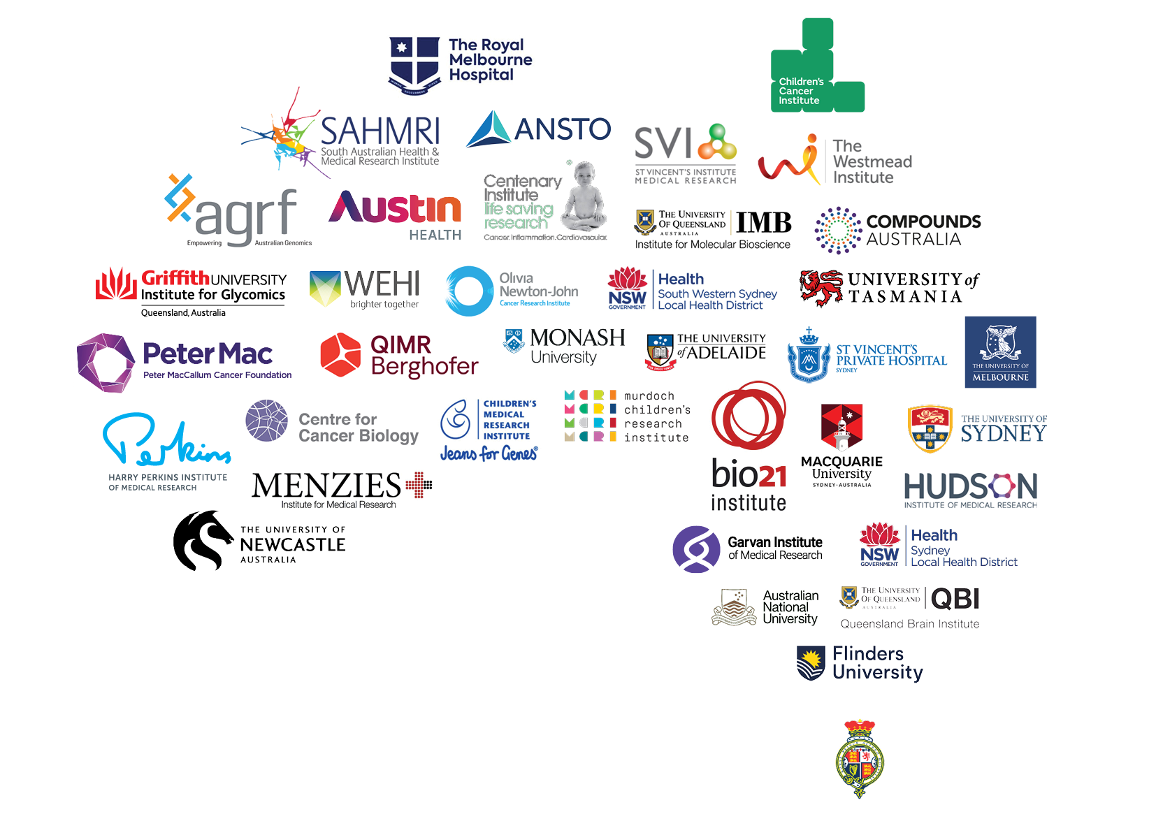 ACRF-Map-July2025.png ACRF-Map-July2025.png